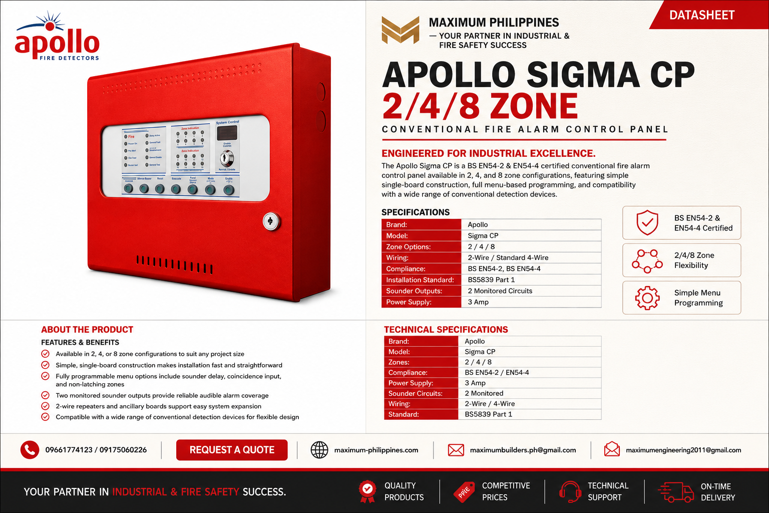 [2,4,8] Zone Control Panel Brochure
