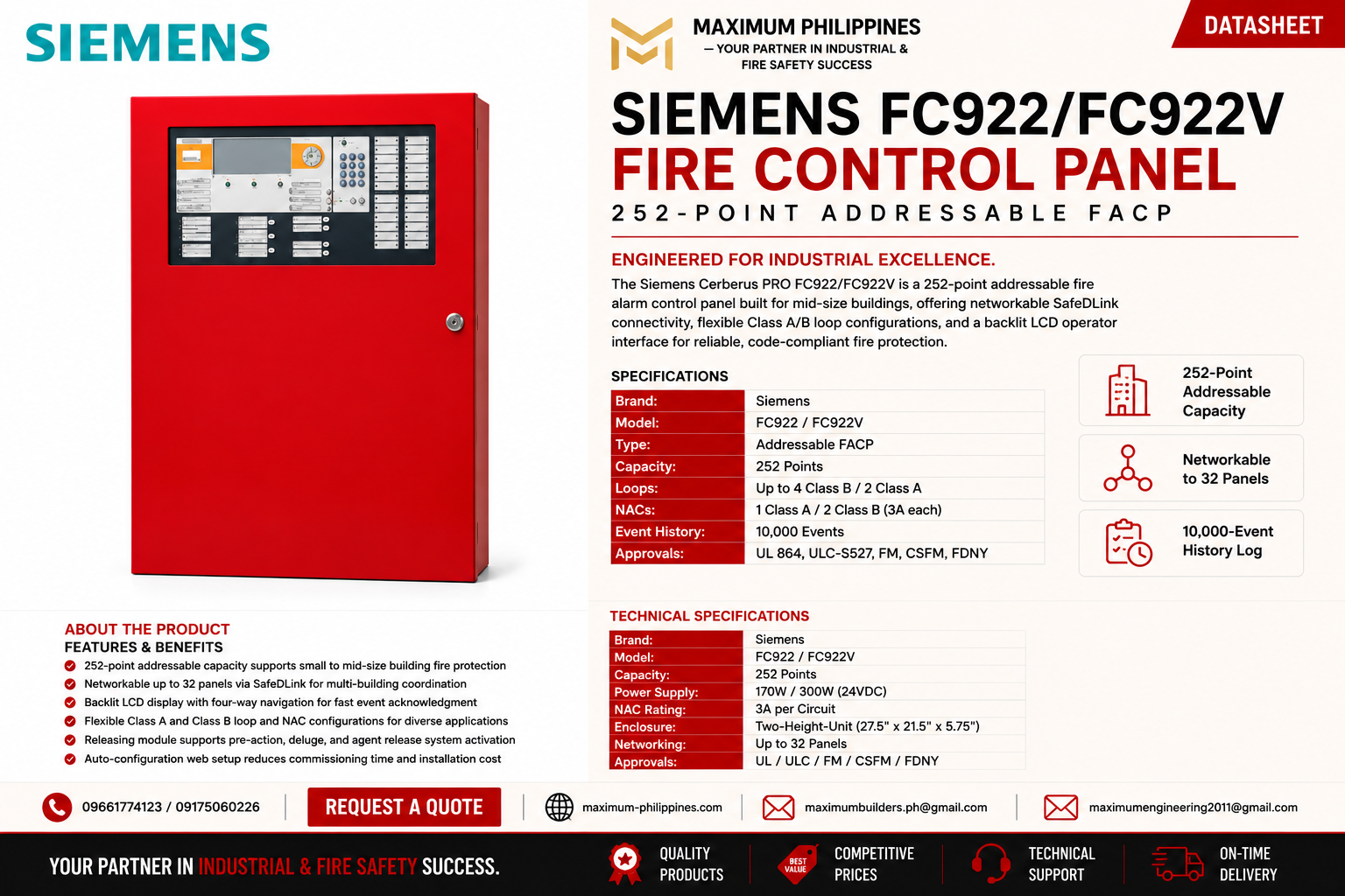 Siemens Cerberus PRO FC922/922V 250-Point Fire Control Panel Brochure