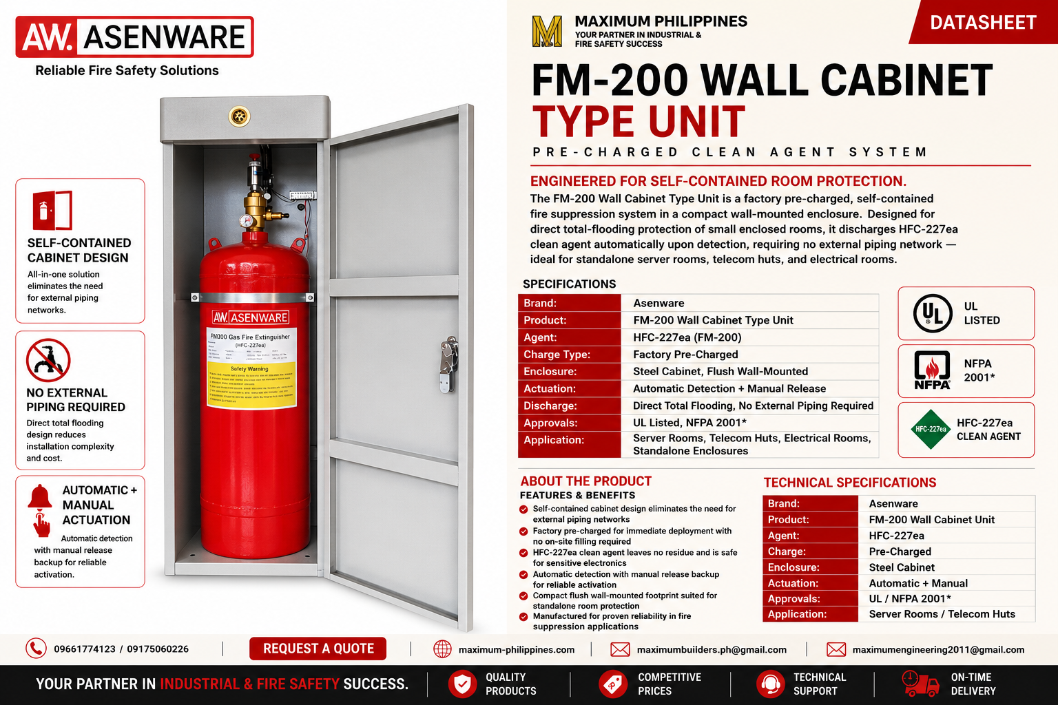 FM-200 Wall Cabinet Type Unit Brochure