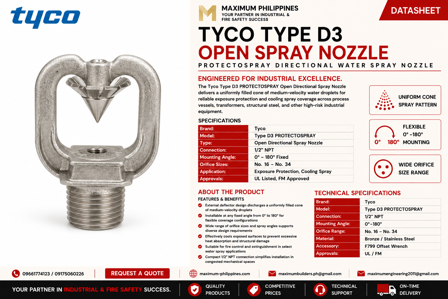 Open Spray Nozzle Brochure